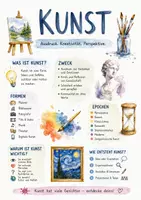 Vorschau - Arbeitsblätter - Lernplakat + Arbeitsblatt "Kunst" + Onlineübung & MP3 + Infografik - Deckblatt