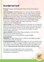Vorschau - Präsentationen/Tafelbilder - Komplette Präsentation: Erste Stunde Spanisch - Seite 2