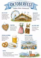 Vorschau - Arbeitsblätter - Lernposter + AB mit Fragen zum Thema "Oktoberfest" + Lösungsblatt + Mindmap + Infografik - Deckblatt