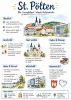 Vorschau - Arbeitsblätter - Lernplakat + Arbeitsblätter zum Thema "St. Pölten" + Lösung & MP3 + Mindmap + Infografik - Deckblatt