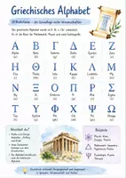 Vorschau - Arbeitsblätter - Lernposter + Arbeitsblatt "Griechisches Alphabet" + Onlineübung & MP3 + Mindmap + Infografik - Deckblatt