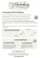 Vorschau - Präsentationen/Tafelbilder - Geburtstagskärtchen zum Verschenken Version 3 - Seite 2
