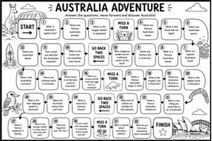 Vorschau - Spiele - Australia Board Game - Seite 2