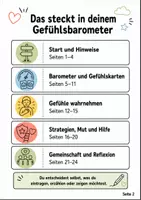 Vorschau - Bildkarten - Gefühlsbarometer zum Schulstart - Seite 2