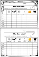 Vorschau - Stationenlernen - Who Likes What? Halloween | Englisch | Speaking & Partnerarbeit | Differenziertes Arbeitsblatt - Seite 3