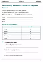 Vorschau - Arbeitsblätter - Basisscreening Mathematik Bundle Klasse 7–8 - Seite 1
