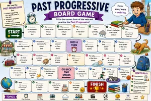 Vorschau - Spiele - Past Progressive Game - Seite 1