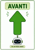 anteprima - Flashcard - Comandi per coding, percorsi e robotica plastificabili - Pagina 1