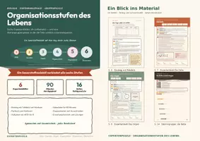 Vorschau - Unterrichtsreihen - Organisationsstufen des Lebens – Expertenpuzzle Biologie Oberstufe (Gruppenpuzzle, 16 Seiten mit Lösungen) - Deckblatt