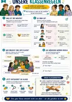 Vorschau - Arbeitsblätter - 🤝📜 Unsere Klassenregeln – Gemeinsam Regeln entwickeln | Arbeitsblatt + großes Klassenposter zum Ausfüllen - Deckblatt