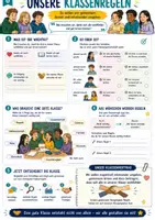 Vorschau - Arbeitsblätter - 🤝📜 Unsere Klassenregeln – Gemeinsam Regeln entwickeln | Arbeitsblatt + großes Klassenposter zum Ausfüllen - Seite 2