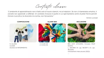 anteprima - Materiale di supporto/inclusione - Presentazione Creativa per Anno di Prova - Pagina 2