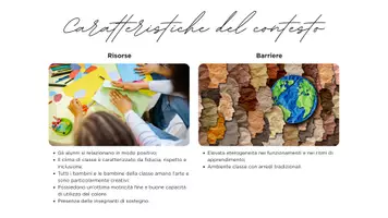 anteprima - Materiale di supporto/inclusione - Presentazione Creativa per Anno di Prova - Pagina 3