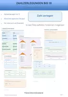 Vorschau - Arbeitsblätter - Zahlzerlegungen_bis_10_Arbeitsheft_ - Seite 1
