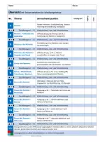 Vorschau - Arbeitsblätter - Grammatiktraining - Satzübungen zu den NOMEN in Grundschrift - Seite 2