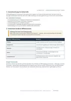 Vorschau - Lehrpläne/Lehrermaterial - Leitfaden Förderschwerpunkt Lernen Hessen - Seite 1