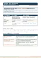 Vorschau - Stundenentwürfe - Der Unterrichtsentwurf – Aufbau und Verlaufsraster - Seite 2