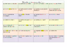 Aperçu - Fiches - Activités de rentrée (CE1) - Page de couverture