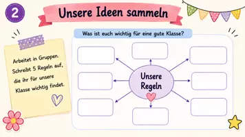 Vorschau - Präsentationen/Tafelbilder - Klassenregeln gemeinsam erarbeiten I Klassenvertrag & Gruppenarbeit - Seite 2