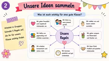 Vorschau - Präsentationen/Tafelbilder - Klassenregeln gemeinsam erarbeiten I Klassenvertrag & Gruppenarbeit - Seite 3
