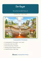 Vorschau - Stationenlernen - Der Geysir – Lesespurgeschichte mit Rätselaufgaben (Klasse 8) - Seite 1
