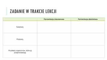 zapowiedź - Prezentacja -Procesy beztlenowego uzyskiwania energii - strona 3