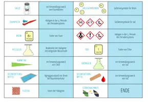 Vorschau - Spiele - Halogene - Domino Spiel - Seite 2