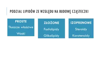 zapowiedź - Prezentacja - Lipidy - strona 3