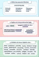 Vorschau - Merkblätter - Hilfefächer Formulieren von Interpretationen - Seite 2