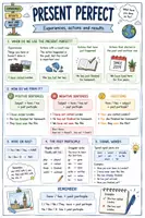 Vorschau - Arbeitsblätter - Present perfect - Merk- und Übungsblätter - Seite 1