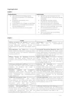 Vorschau - Arbeitsblätter - Freie Marktwirtschaft: Eine kurze Einführung (Arbeitsbogen und Folienpräsentation) - Seite 3