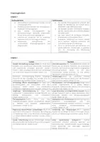 Vorschau - Arbeitsblätter - Zentralverwaltungswirtschaft: Eine kurze Einführung (Arbeitsbogen und Folienpräsentation) - Seite 2