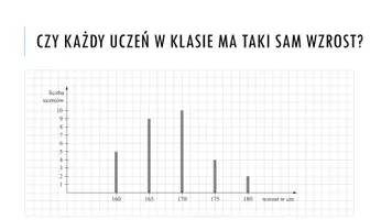 zapowiedź - Prezentacja - Analiza statystyczna w badaniu zmienności organizmów - strona 1