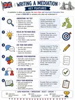 Vorschau - Arbeitsblätter - British Isles Mediation - Seite 1