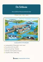 Vorschau - Mal- und Bastelvorlagen - Die Schleuse – Lesespurgeschichte mit Rätselaufgaben (Klasse 8) - Seite 1