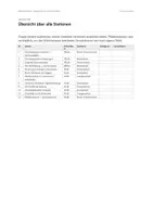 Vorschau - Unterrichtsreihen - Michael Kohlhaas – Stationenlernen & Lernportfolio, 12 Stationen mit Lösungen (Oberstufe) - Seite 2