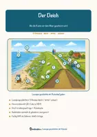 Vorschau - Mal- und Bastelvorlagen - Der Deich – Lesespurgeschichte mit Rätselaufgaben (Klasse 8) - Seite 1