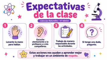 Vista previa - Presentaciones - Sistema Reproductor Masculino - 6º básico| OA 4🔬💜 - página 2