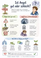 Vorschau - Arbeitsblätter - Lernposter + Arbeitsblätter "Ist Angst gut oder schlecht?" + Lösung & MP3 + Mindmap + Infografik - Deckblatt