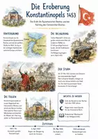Vorschau - Arbeitsblätter - Lernposter + Arbeitsblatt "Die Eroberung Konstantinopels 1453" + interaktive Lösung & MP3 + Mindmap + Infografik - Deckblatt