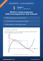 Vorschau - selbst erstellte Cliparts/Grafiken - Kapitel 1 Differenzenquotient und Sekante Selbstlernkurs - Deckblatt
