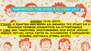 Προεπισκόπηση - Πλάνο μαθήματος / Υλικό για τον εκπαιδευτικό - Εργαστήρια Δεξιοτήτων & Θεατρική Αγωγή: Ευ Ζην/Θυμός (Α'-Β') - Σελίδα 1
