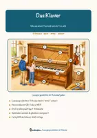 Vorschau - Arbeitsblätter - Das Klavier – Lesespurgeschichte mit Rätselaufgaben (Klasse 8) - Seite 1