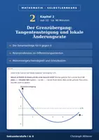Vorschau - selbst erstellte Cliparts/Grafiken - Kapitel 2 Differenzialquotient Grenzübergang Selbstlernkurs - Deckblatt