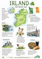 Vorschau - Arbeitsblätter - Lernposter + Arbeitsblatt "Irland" + Onlineübung & MP3 + Mindmap + Infografik - Deckblatt