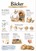 Vorschau - Arbeitsblätter - Lernposter + Arbeitsblätter zum Thema "Bäcker" + Lösung & MP3 + Mindmap + Infografik - Deckblatt