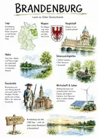 Vorschau - Arbeitsblätter - Lernposter + Arbeitsblätter zum Thema "Brandenburg" + Lösung & MP3 + Mindmap + Infografik - Deckblatt