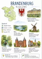 Vorschau - Arbeitsblätter - Lernposter + AB mit Fragen zum Thema "Brandenburg" + Lösungsblatt + Infografik - Deckblatt