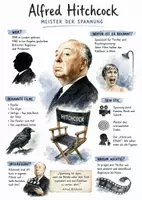 Vorschau - Arbeitsblätter - Lernposter + Arbeitsblätter zum Thema "Alfred Hitchcock" + Lösung & MP3 + Mindmap + Infografik - Deckblatt