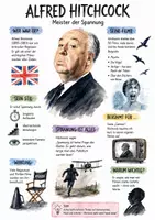 Vorschau - Arbeitsblätter - Lernposter + AB mit Fragen zum Thema "Alfred Hitchcock" + Lösungsblatt + Infografik - Deckblatt